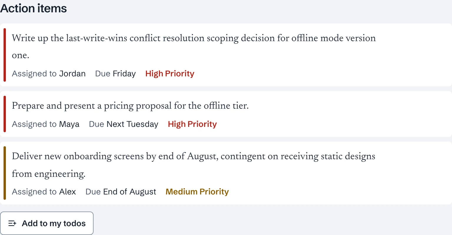 Action items from the meeting, each with an owner, a due date and a priority